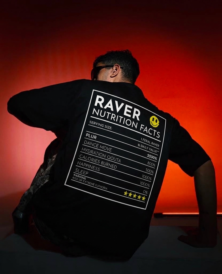 Raver Facts alternate view